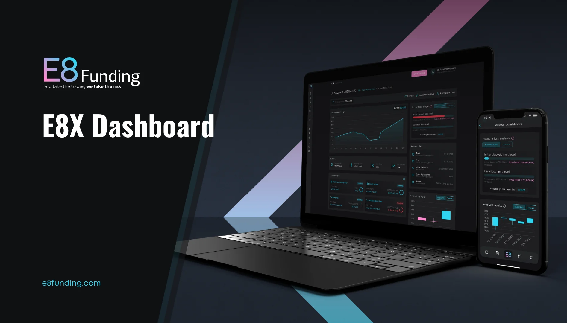 E8X Dashboard: Your All-in-One Trading Solution