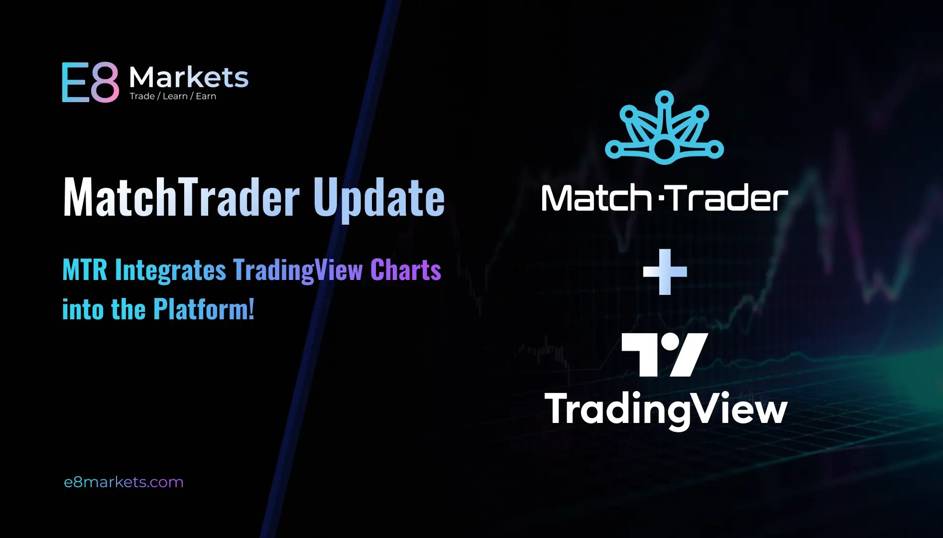 MatchTrader Gets a TradingView Upgrade