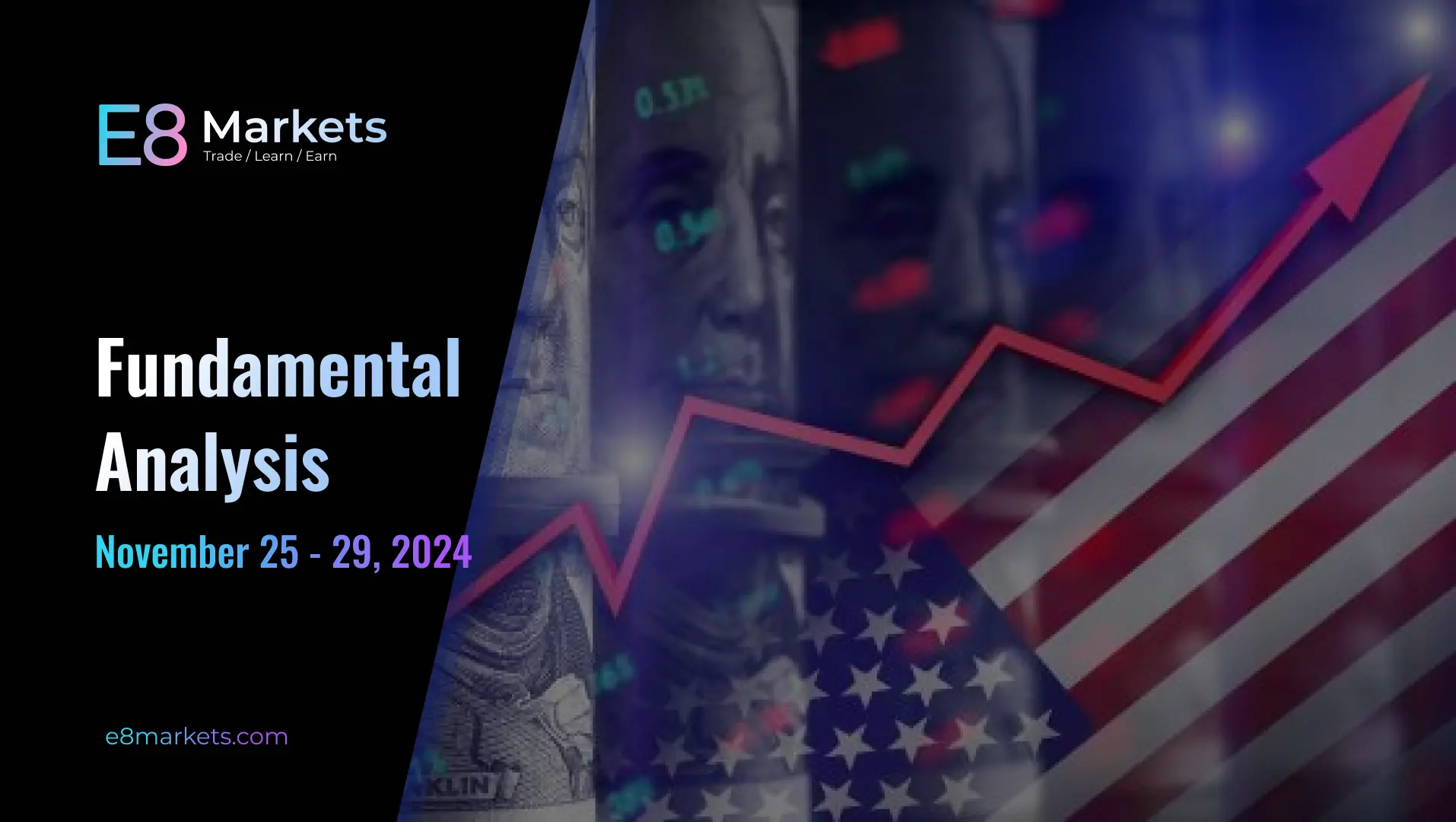 Fundamental Analysis: Dollar’s Continued Strength