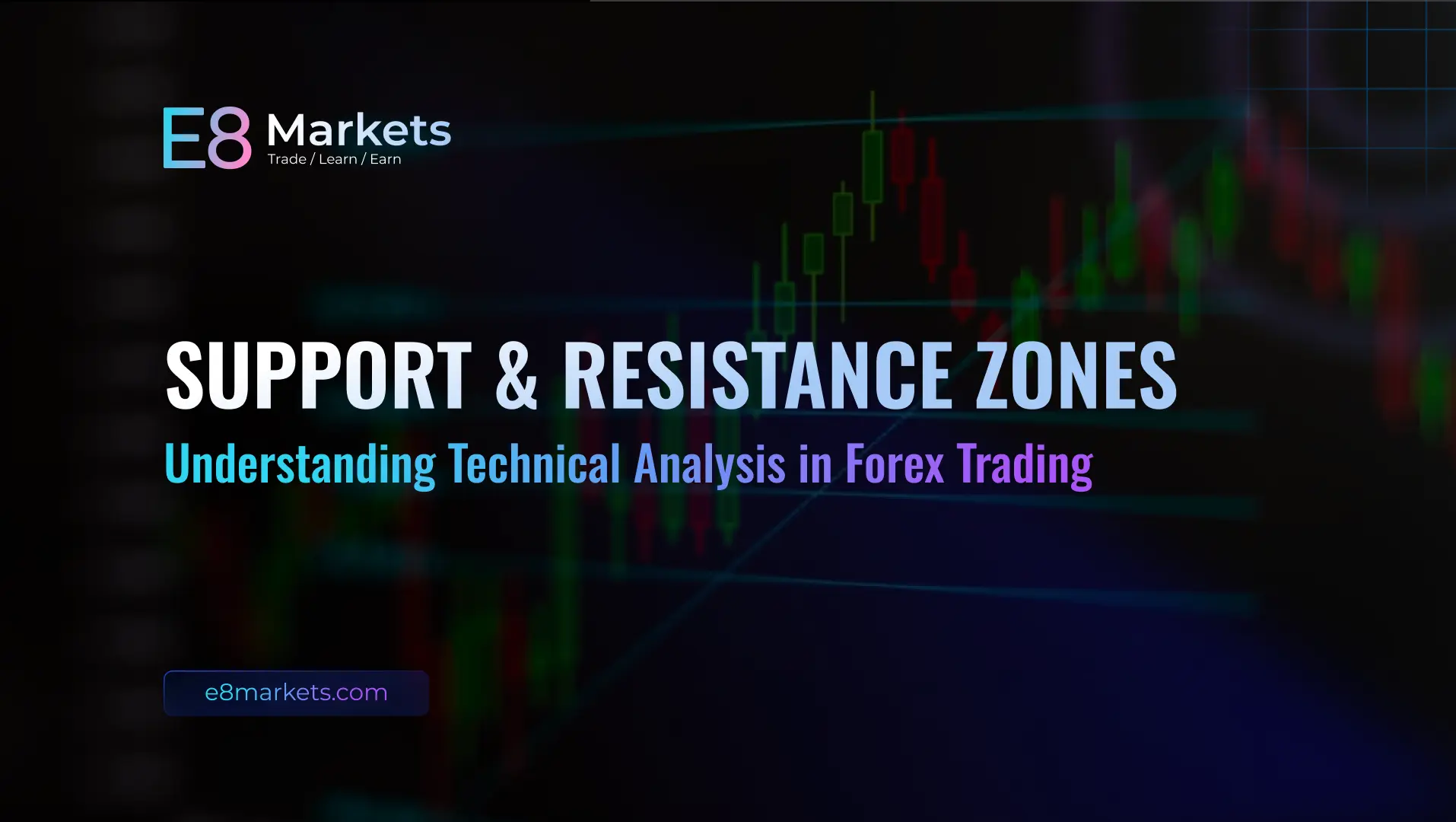 Understanding Support and Resistance Levels in Forex Trading